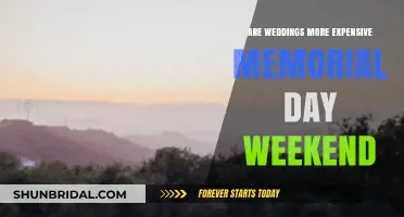 Memorial Day Weekend Weddings: Are They Pricier Than Other Dates?