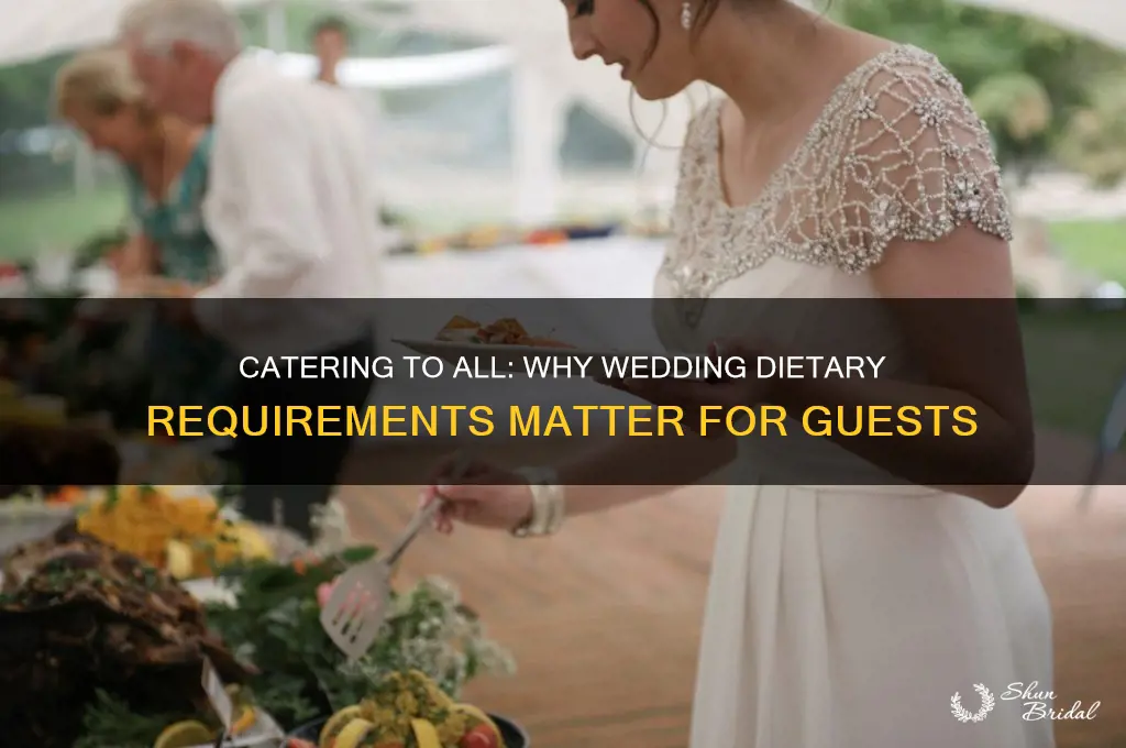 are you asking your wedding guests about dietary requirements