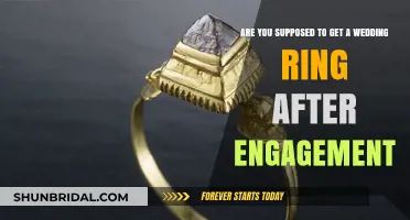 The Wedding Ring: When to Get It?