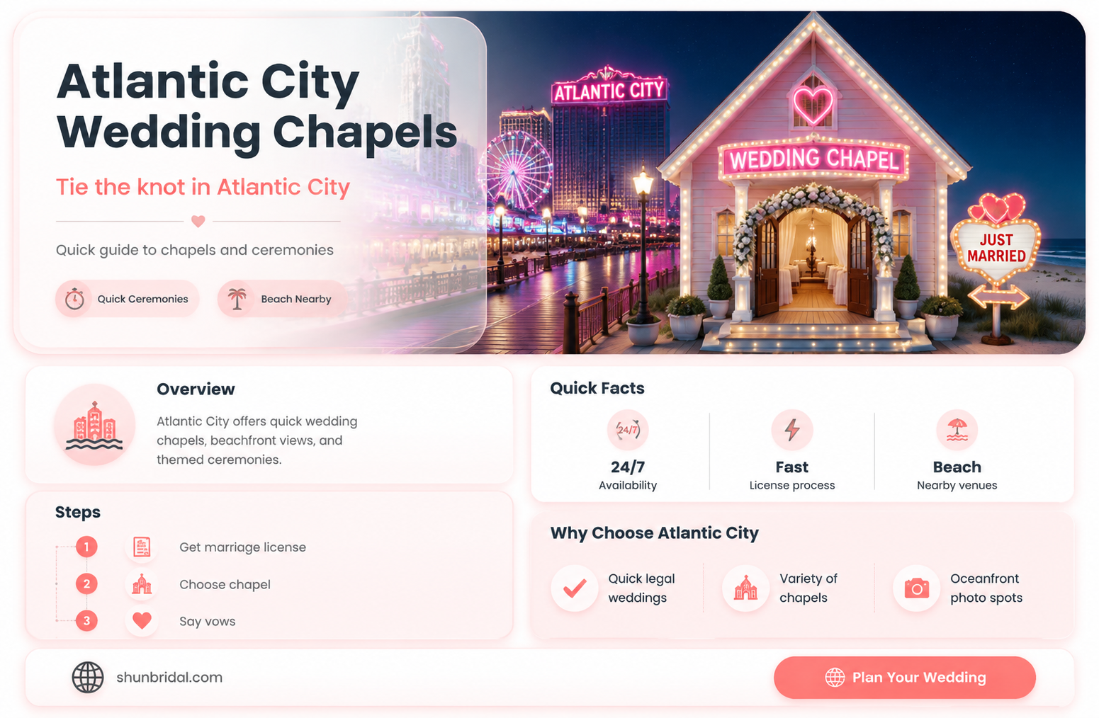 are there wedding chapels in atlantic city