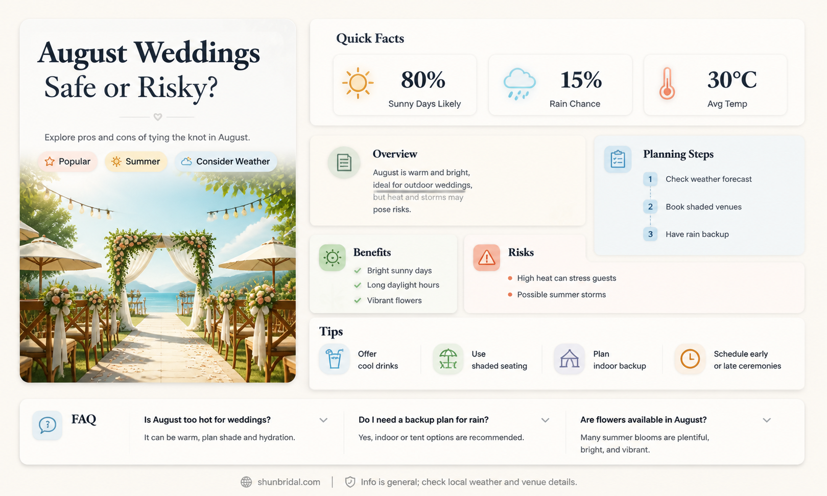 are august weddings safe