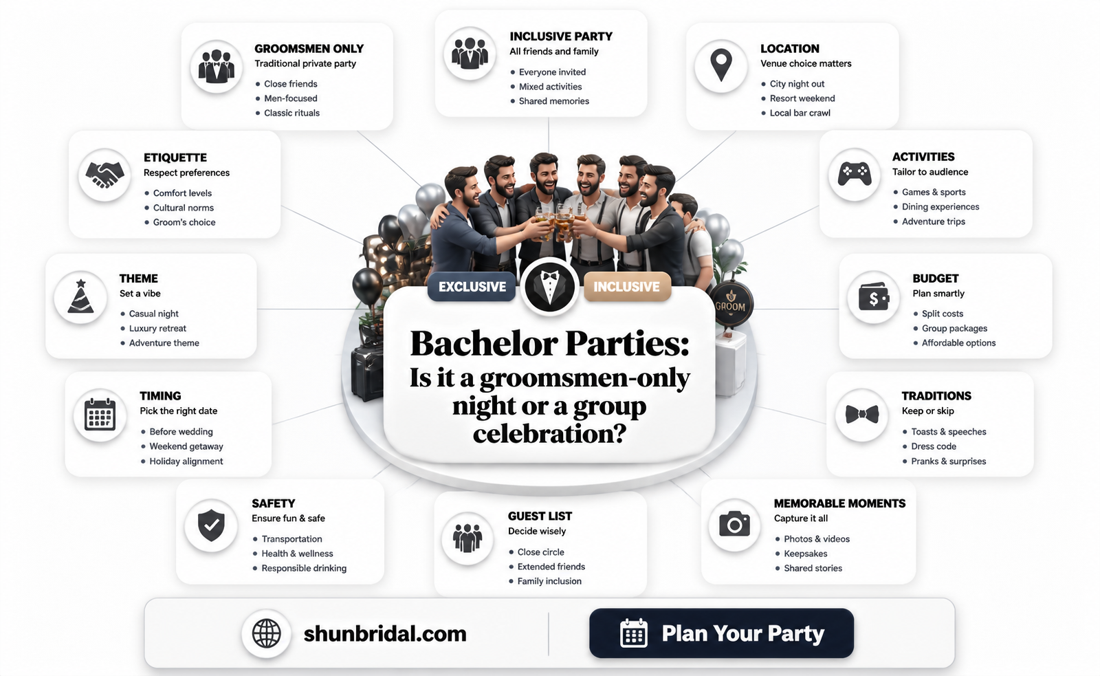are bachelor parties just for groomsmen