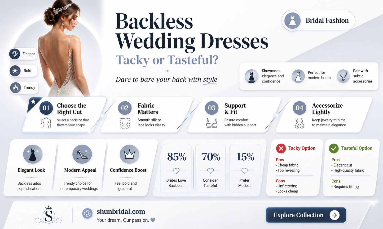 are backless wedding dresses tacky