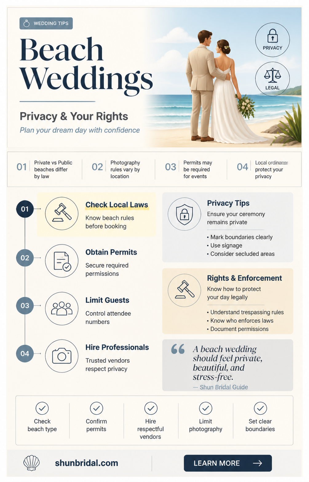 are beach weddings private