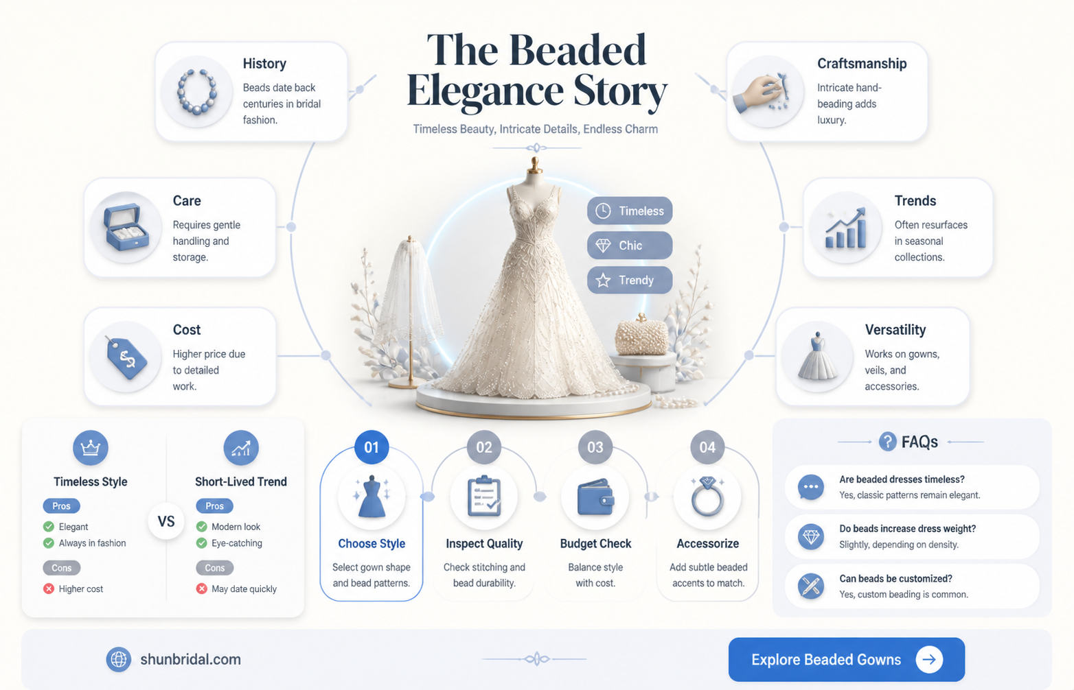 are beaded wedding dresses in style