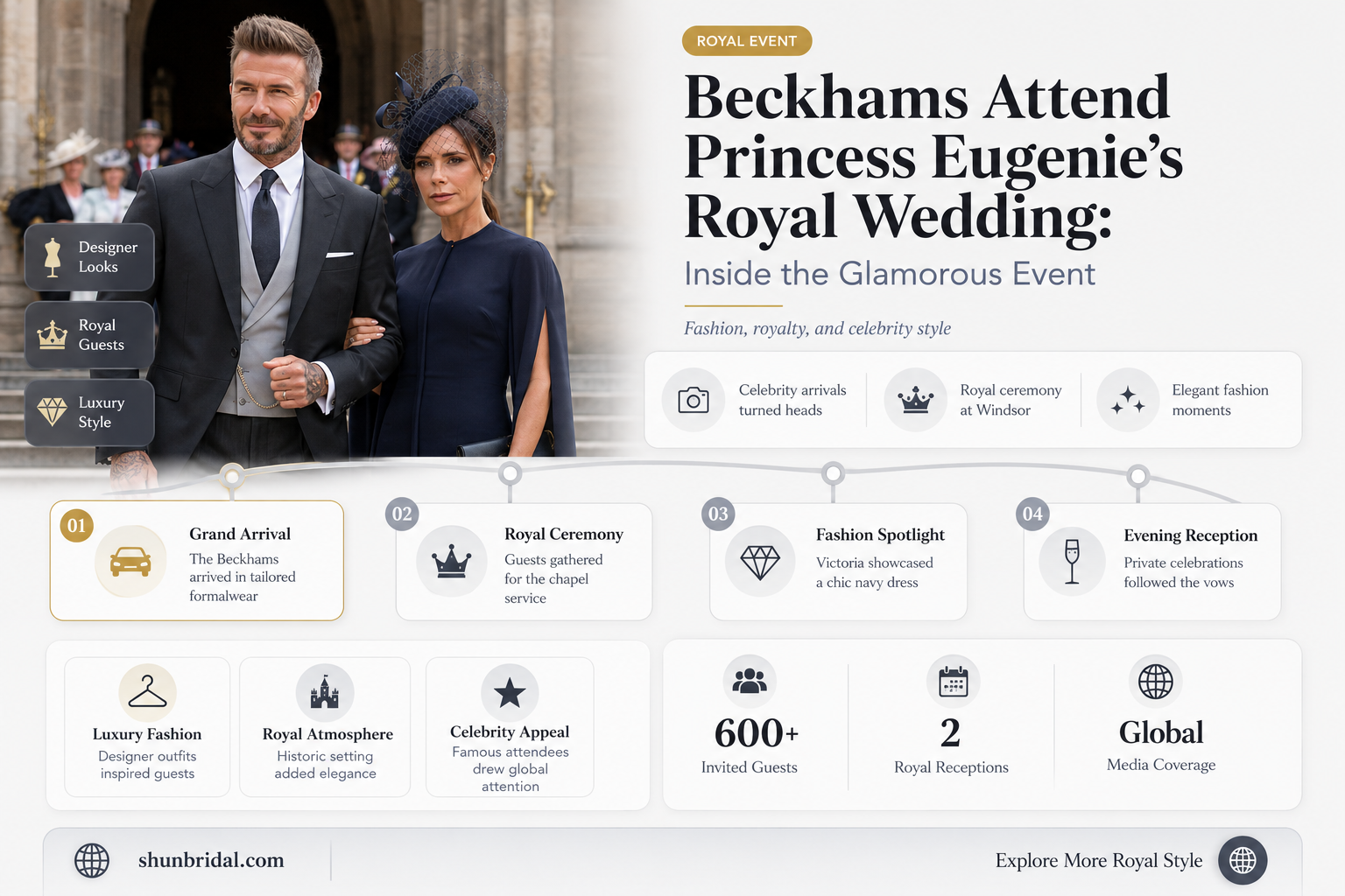 are the beckhams at the royal wedding of eugenie