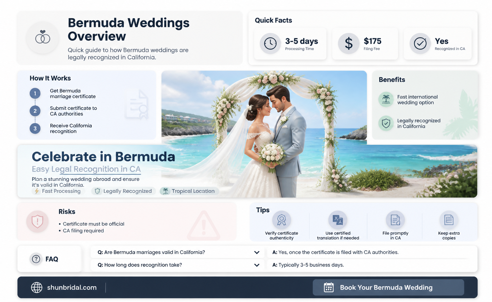 are bermuda weddings recongized in califoarnia
