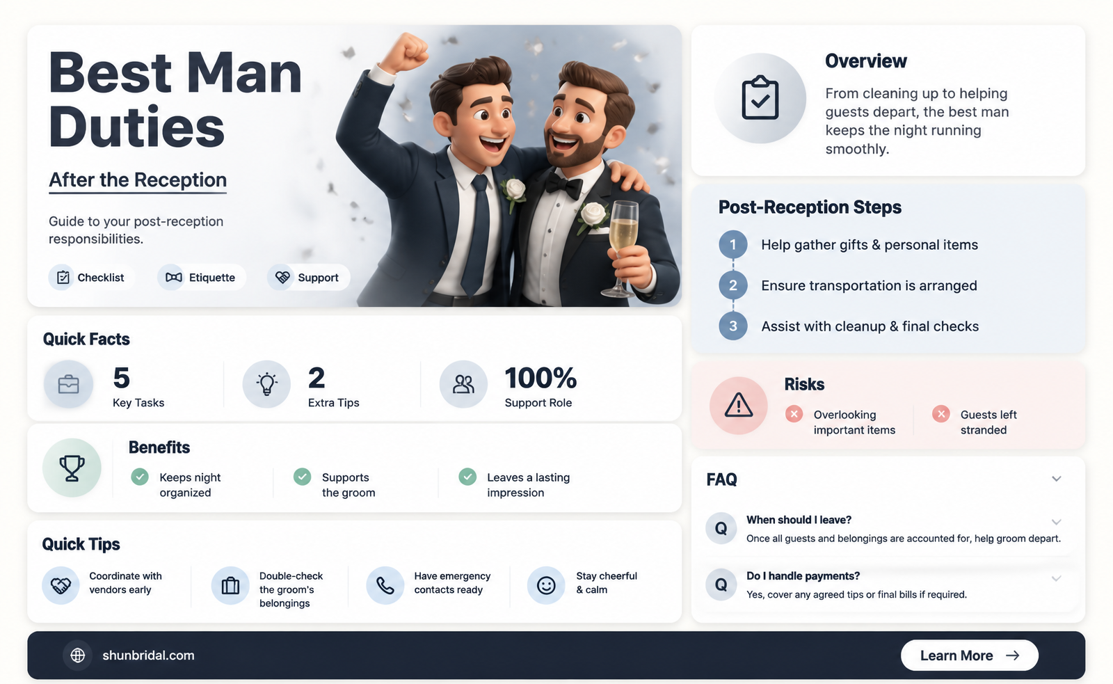 are best man duties over after the recption