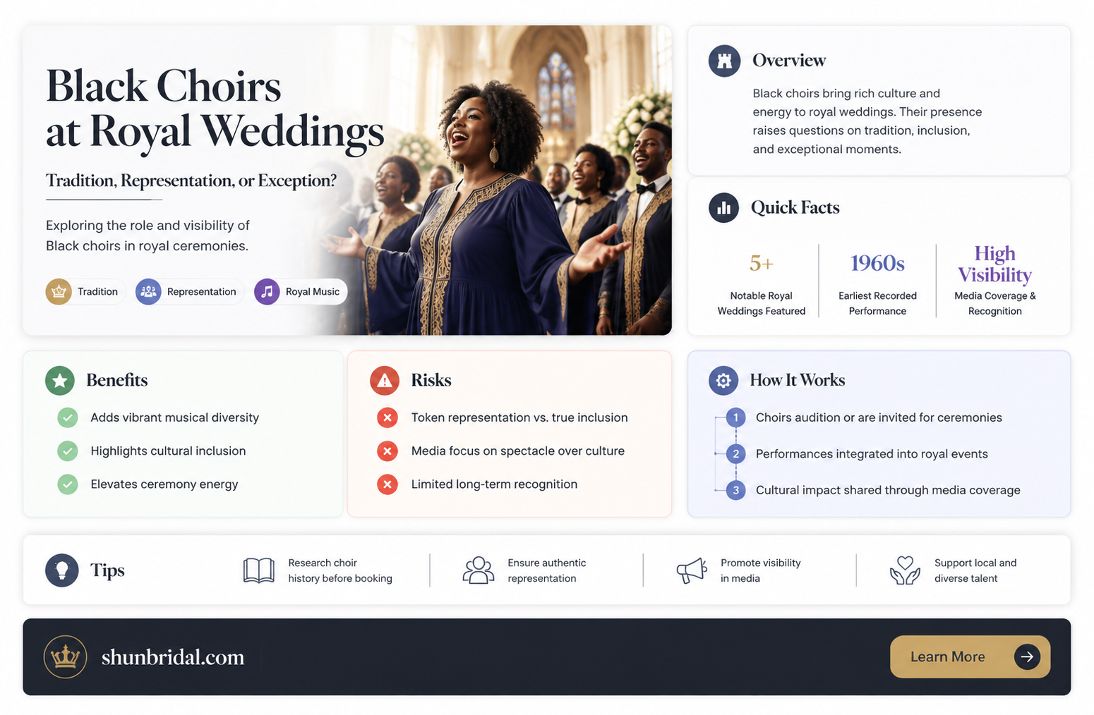 are black choirs typical at royal weddings