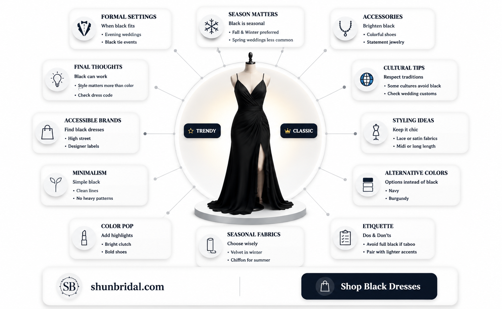 are black dresses ok for weddings