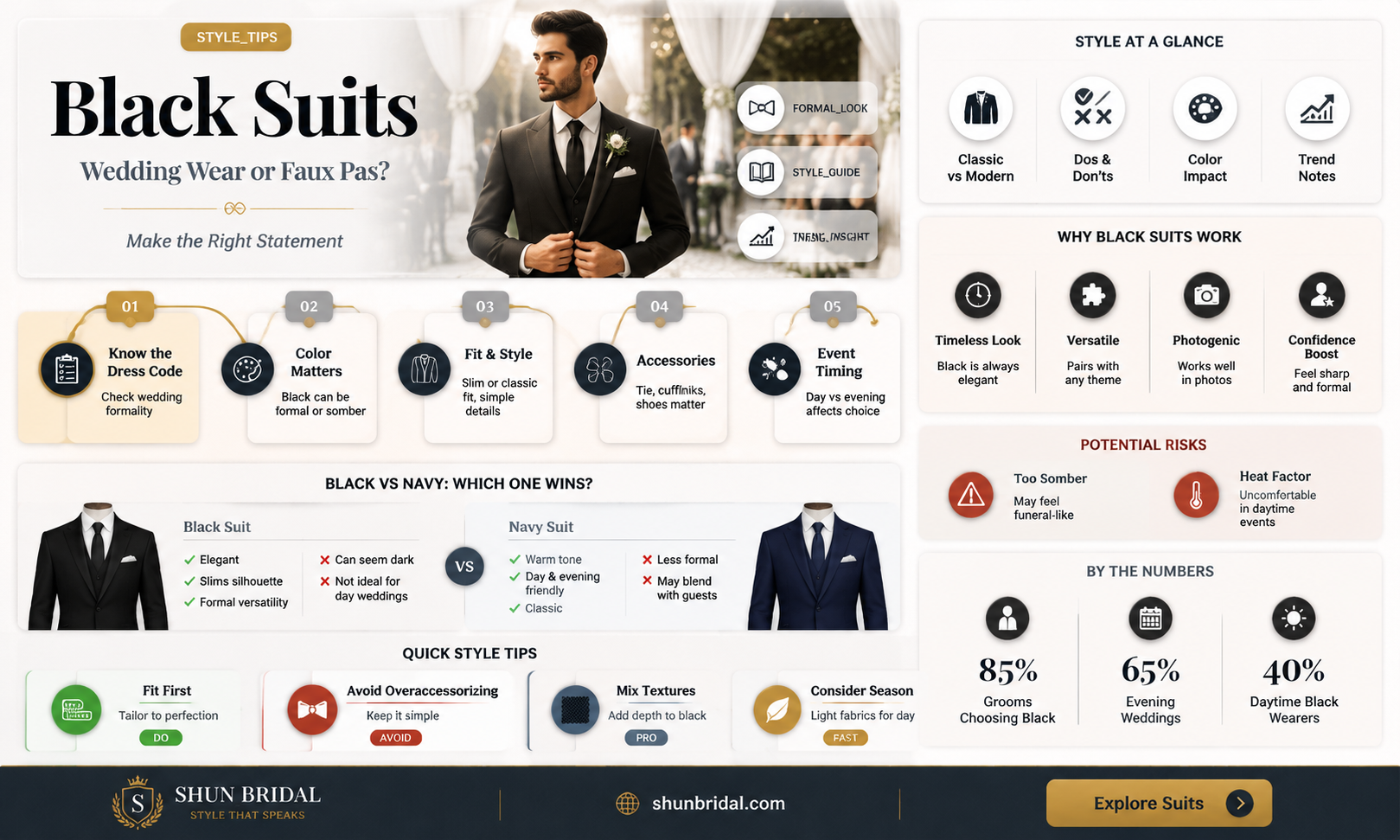 are black suits appropriate for weddings