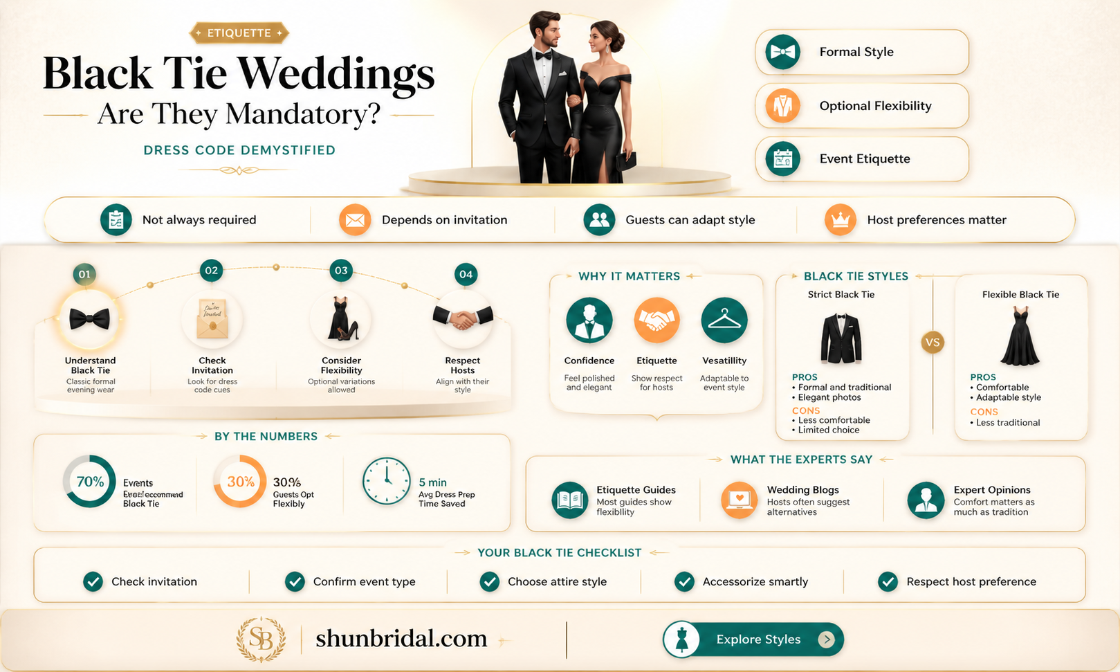 are all weddings black tie