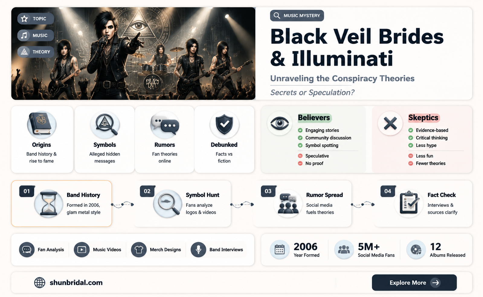 are black veil brides illuminati