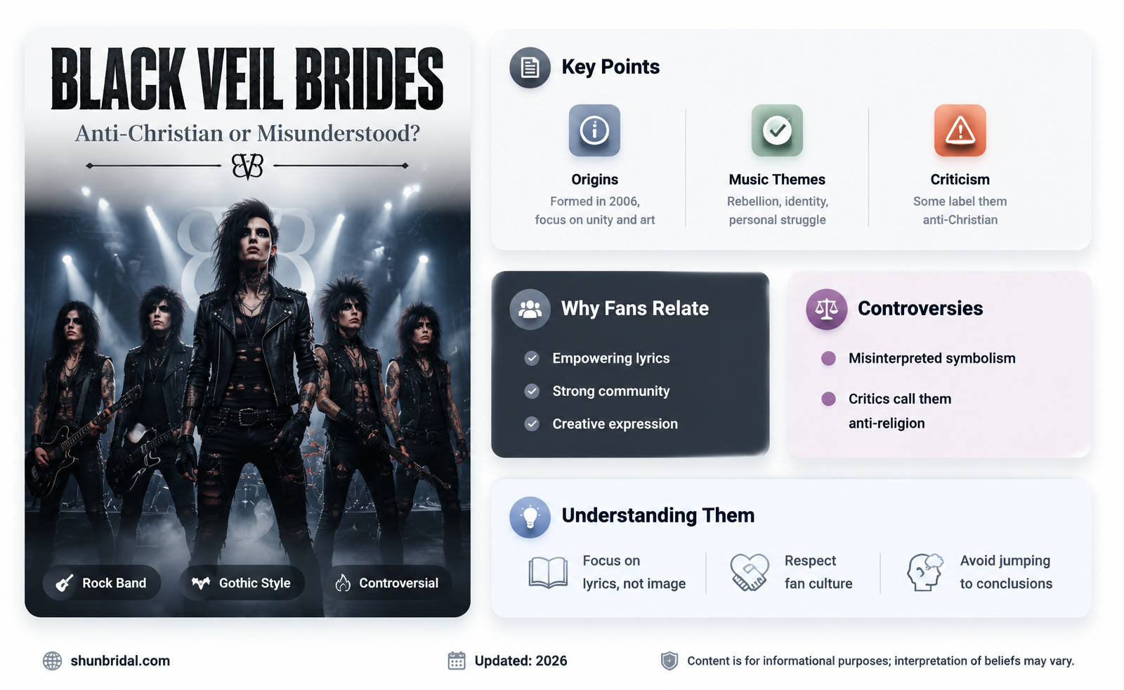 are black veil brides against christianity