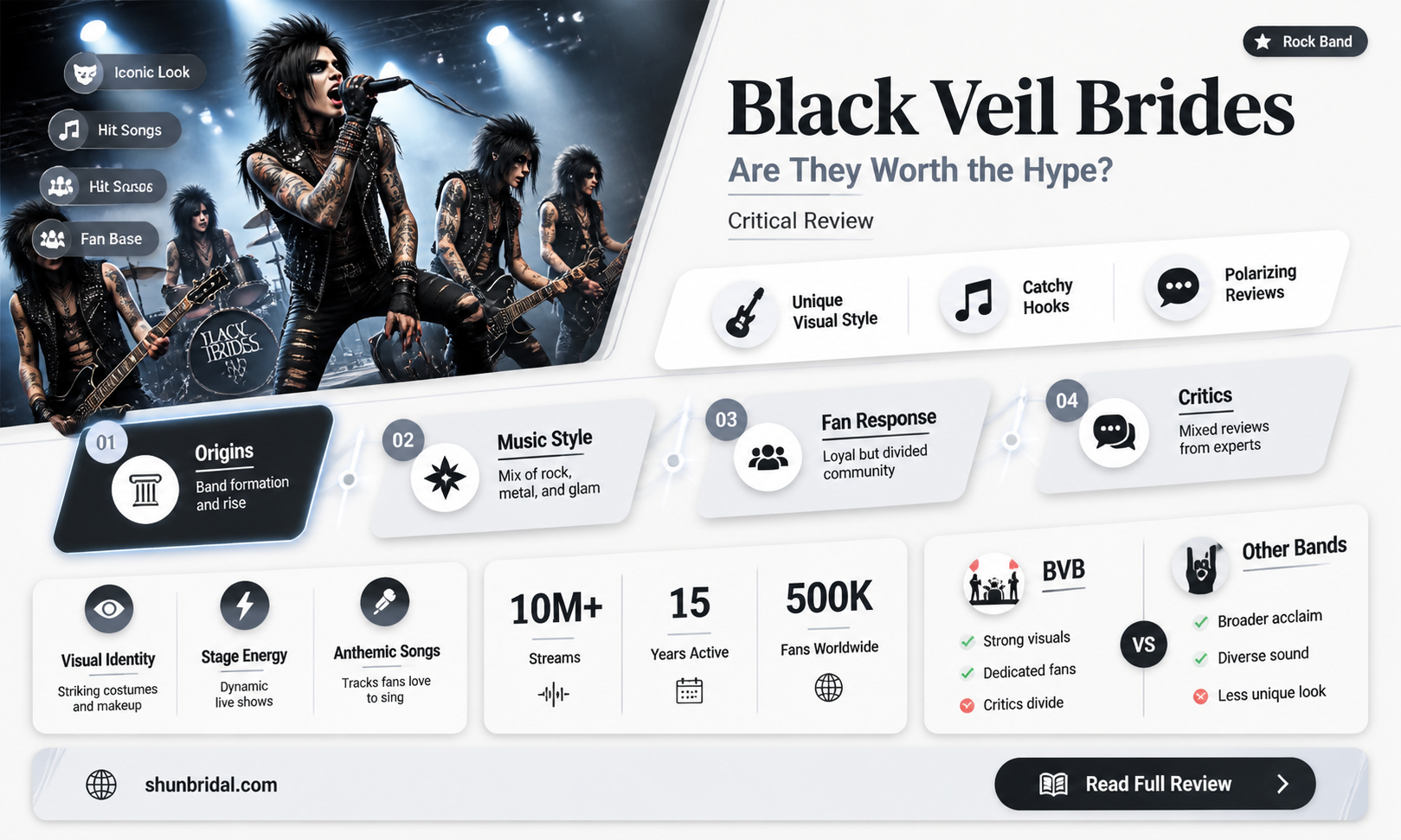 are black veil brides good