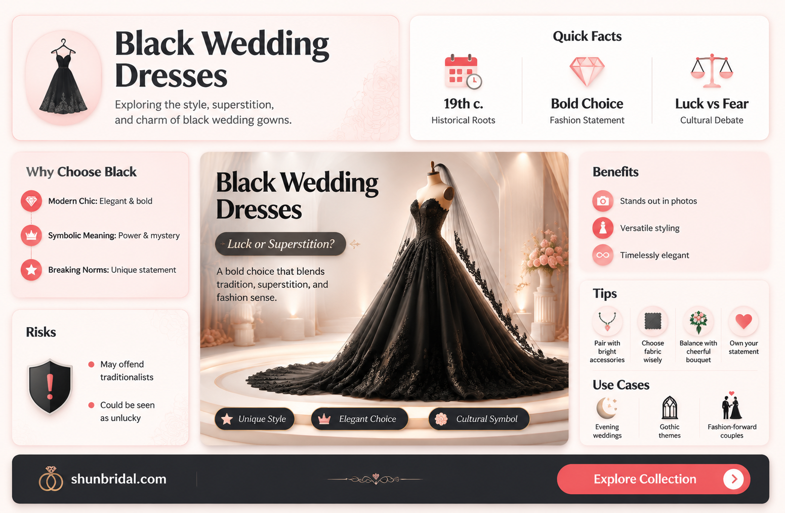 are black wedding dresses bad luck