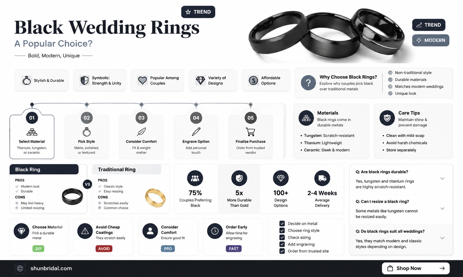 are black wedding rings popular