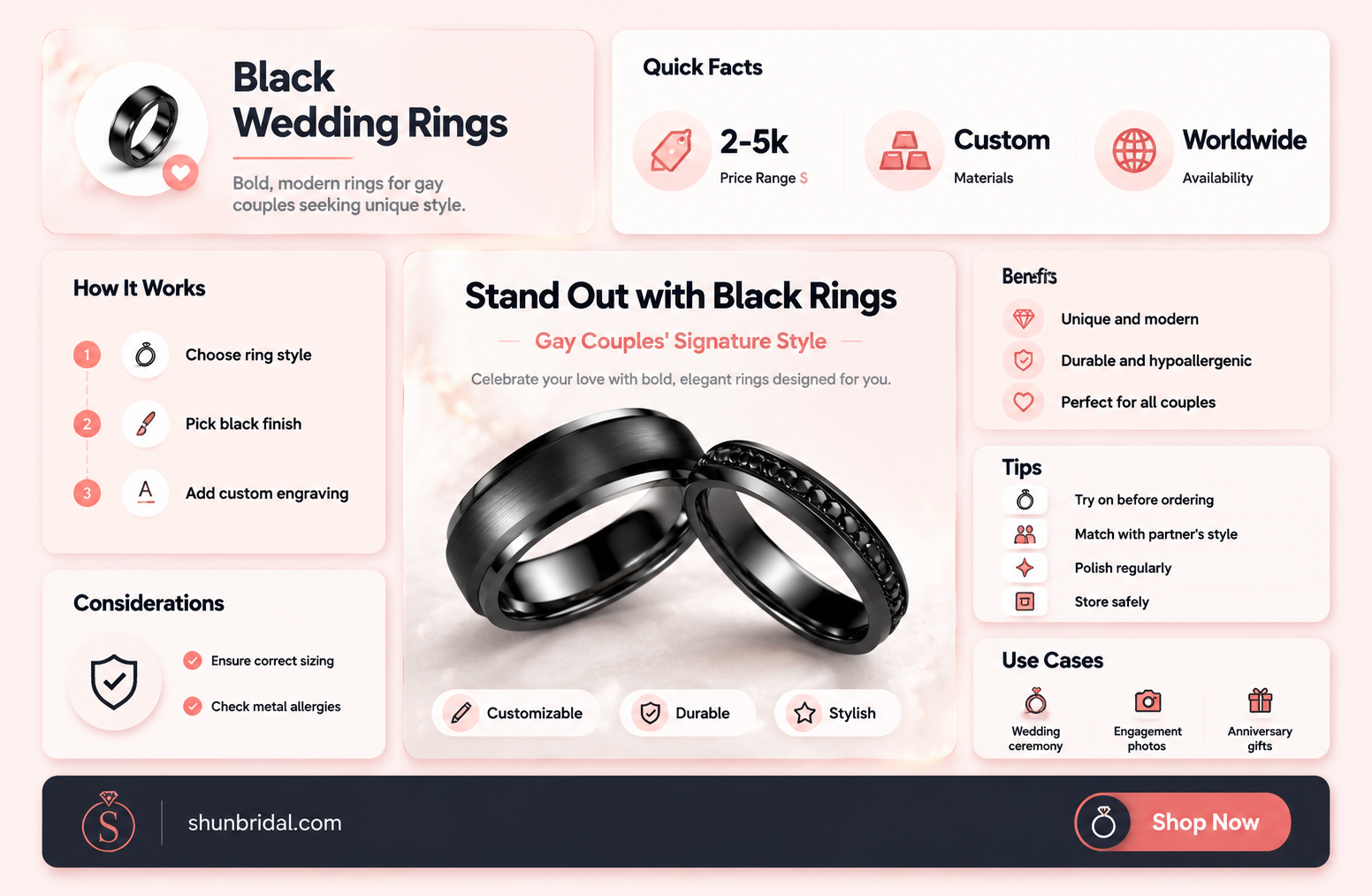are black wedding rings for gay people