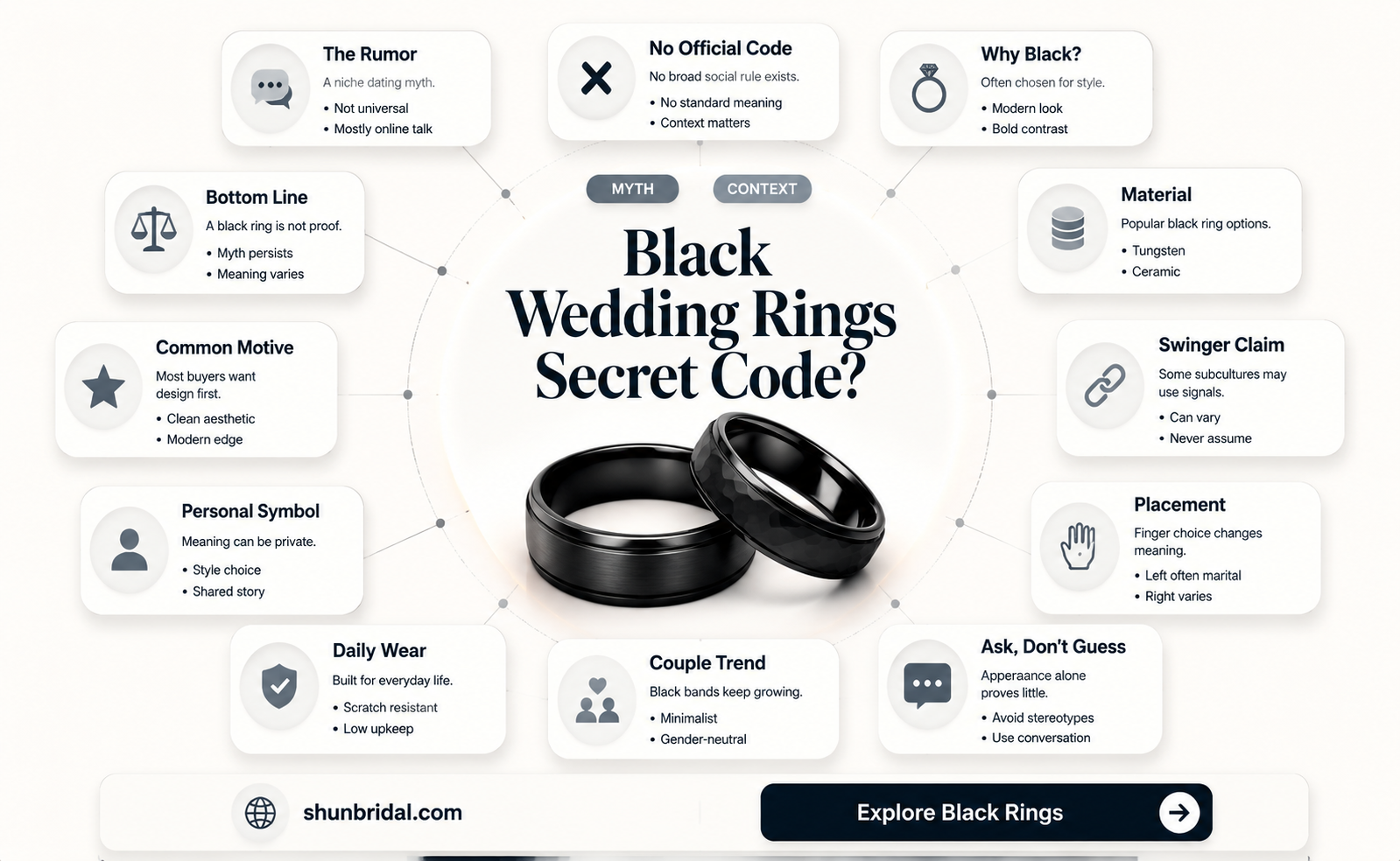 are black wedding rings a swinger thing