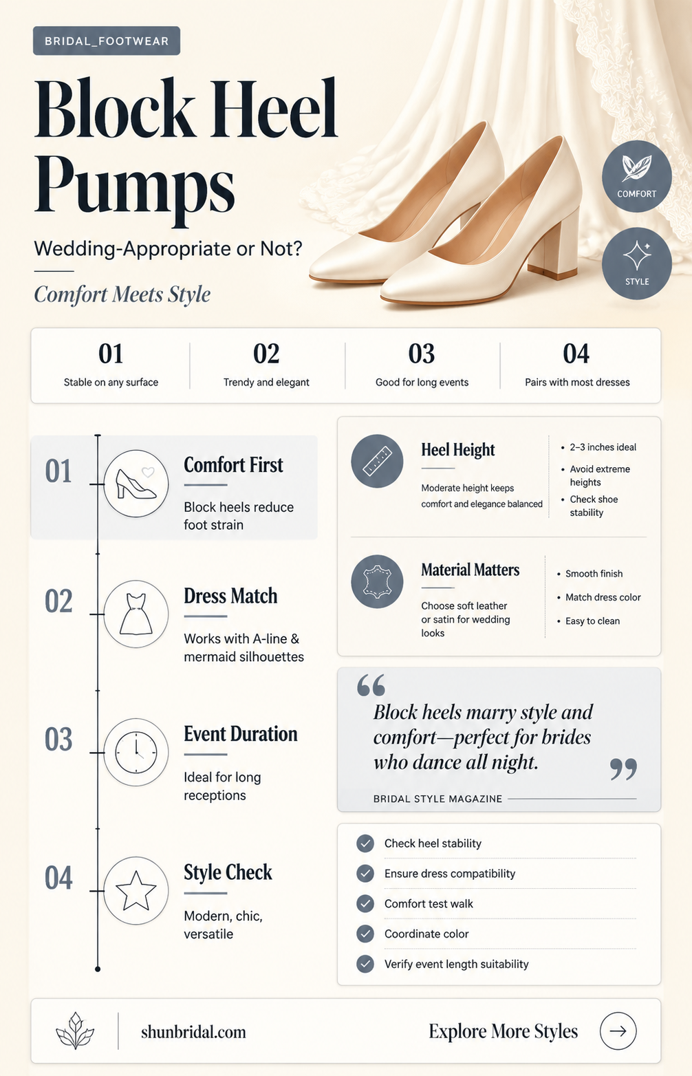 are block heel pumps ok for a wedding