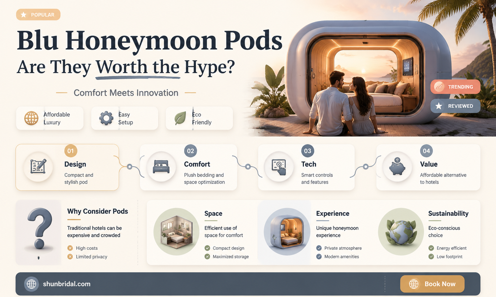 are my blu honeymoon pods