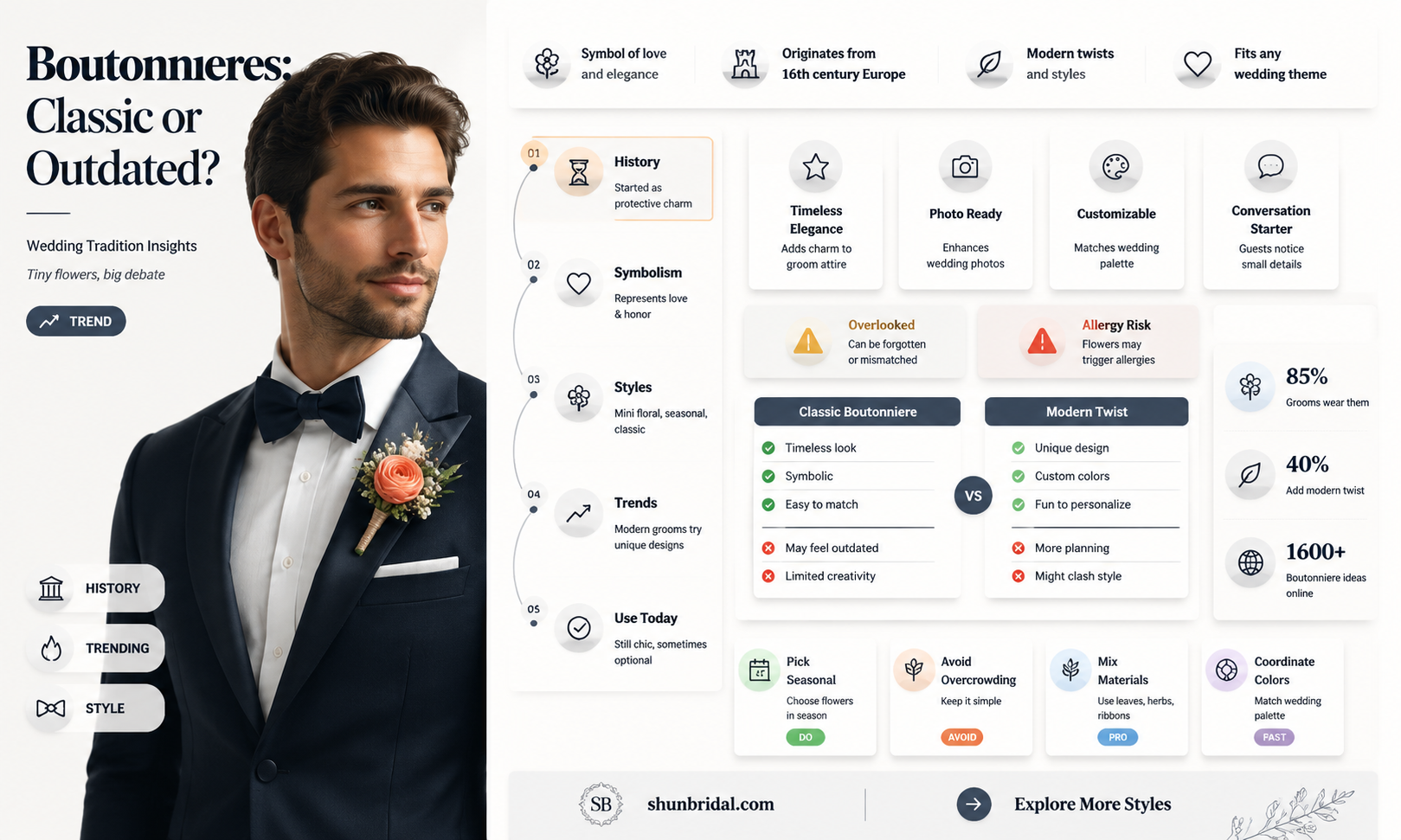 are boutonnieres out of style for weddings