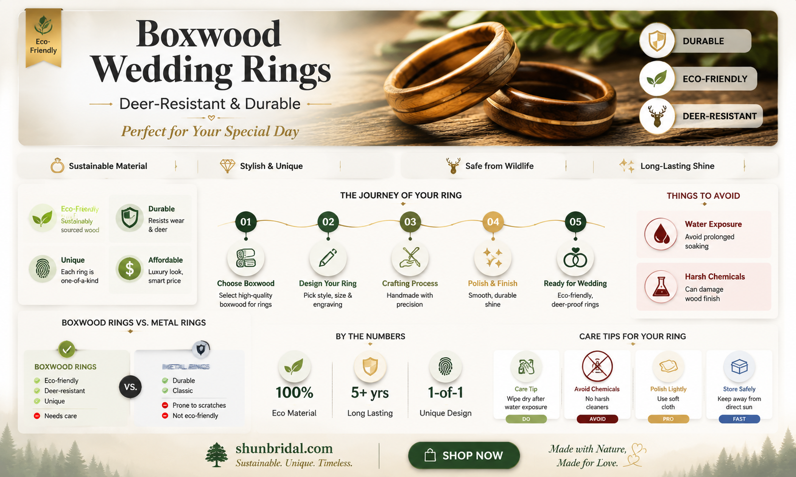 are boxwood wedding ring deer resistant