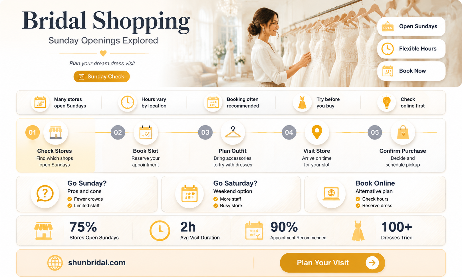 are bridal shops open on sundays