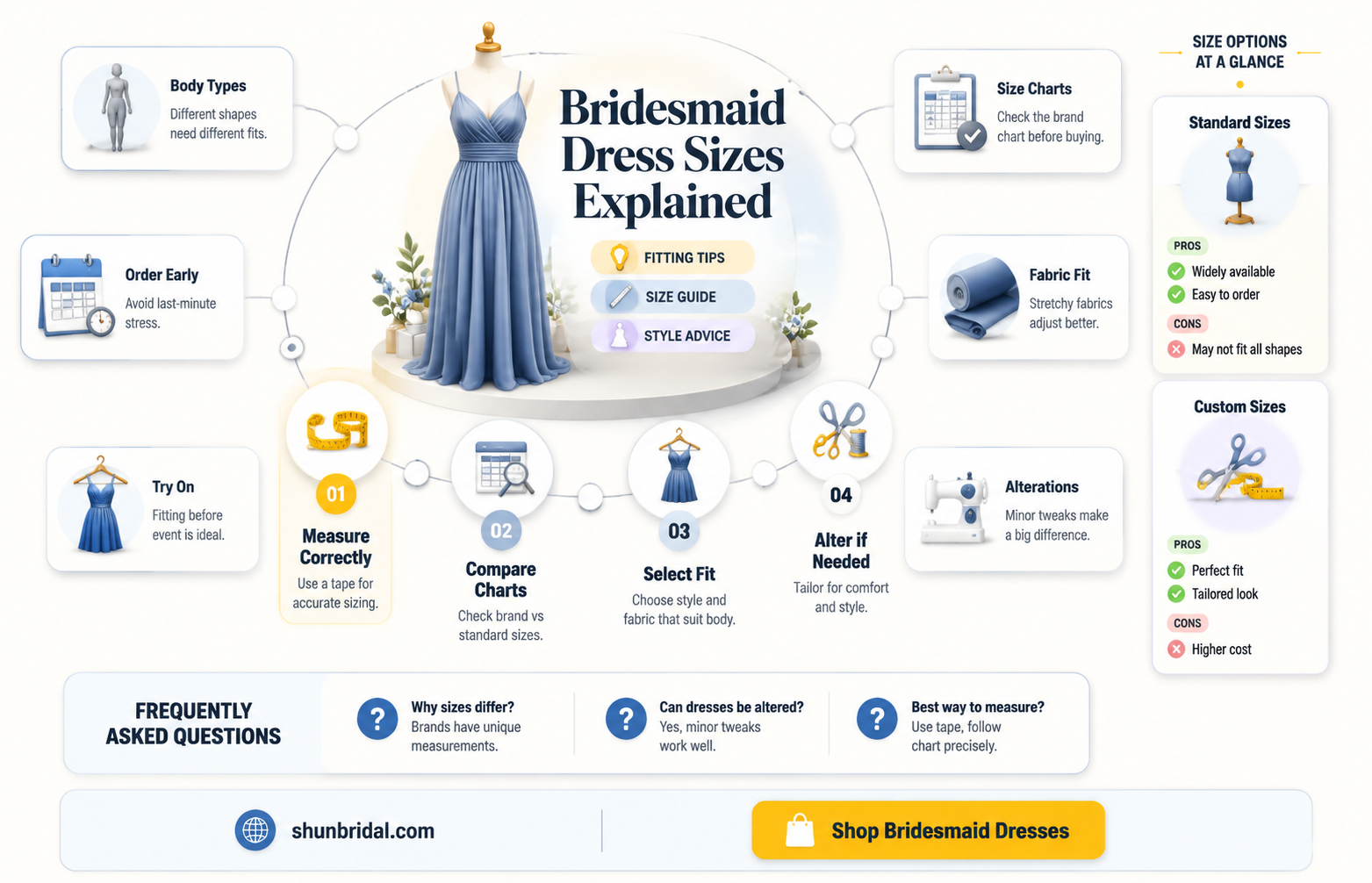 are bridesmaids dresses sized differently