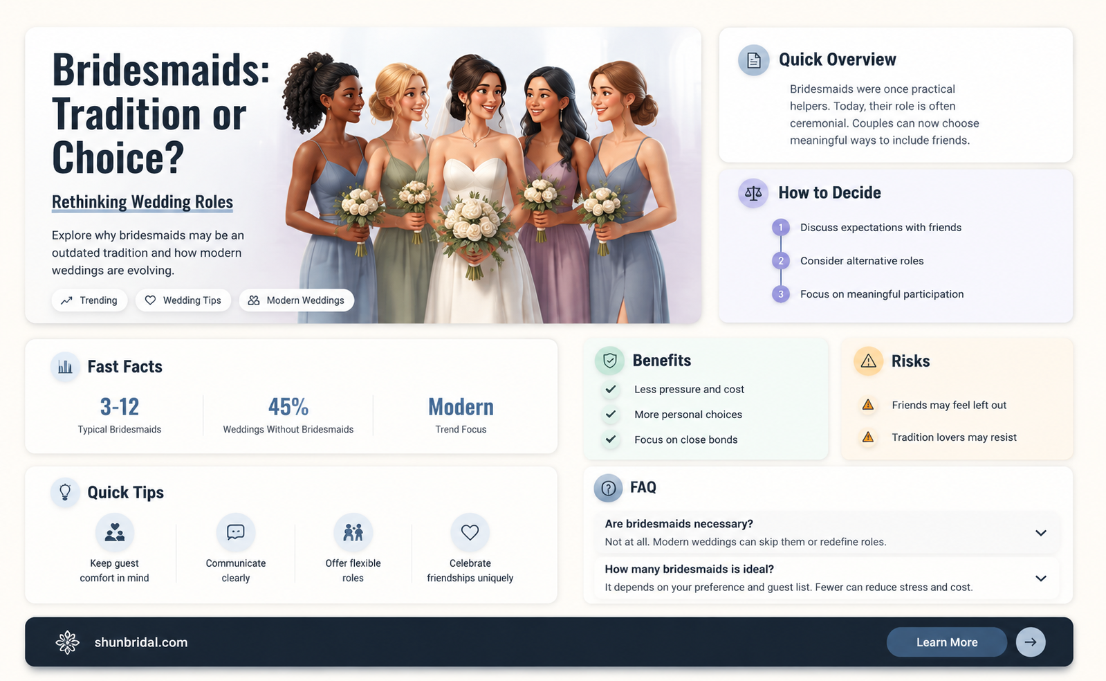 are bridesmaids outdated