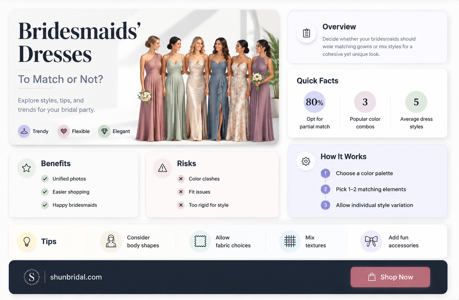 are bridesmaids dresses the same