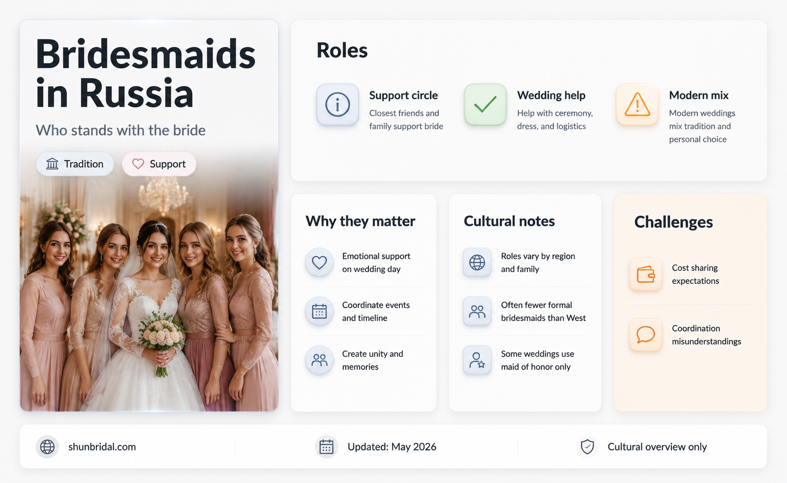 are there bridesmaids in russia
