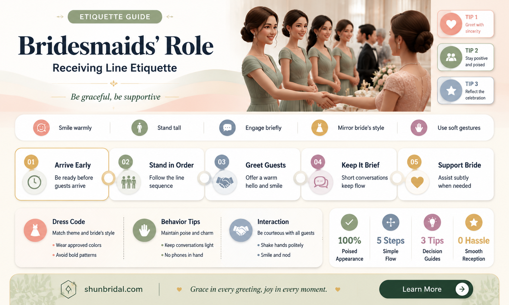are bridesmaids in receiving line