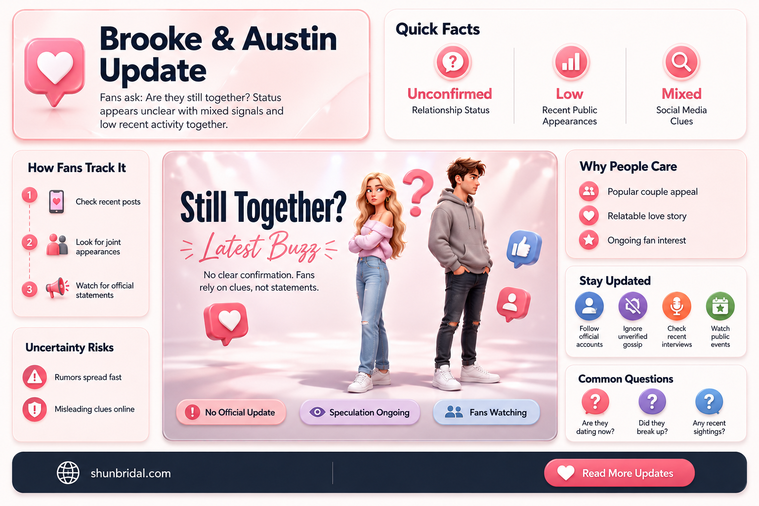 are brooke and austin from my teenage wedding still married