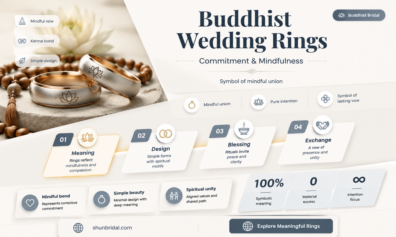 are there buddhist wedding rings