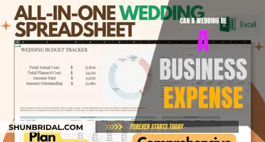 Tax Write-Offs: Wedding Costs as Business Expenses?