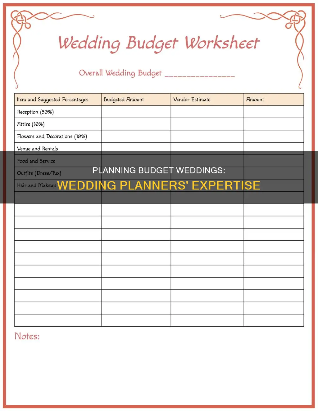 can a wedding planner plan a budget wedding