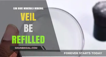 Refillable Mineral Veil: Can Bare Minerals Be Reused?