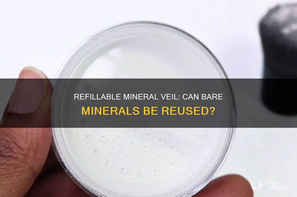 can bare minerals mineral veil be refilled