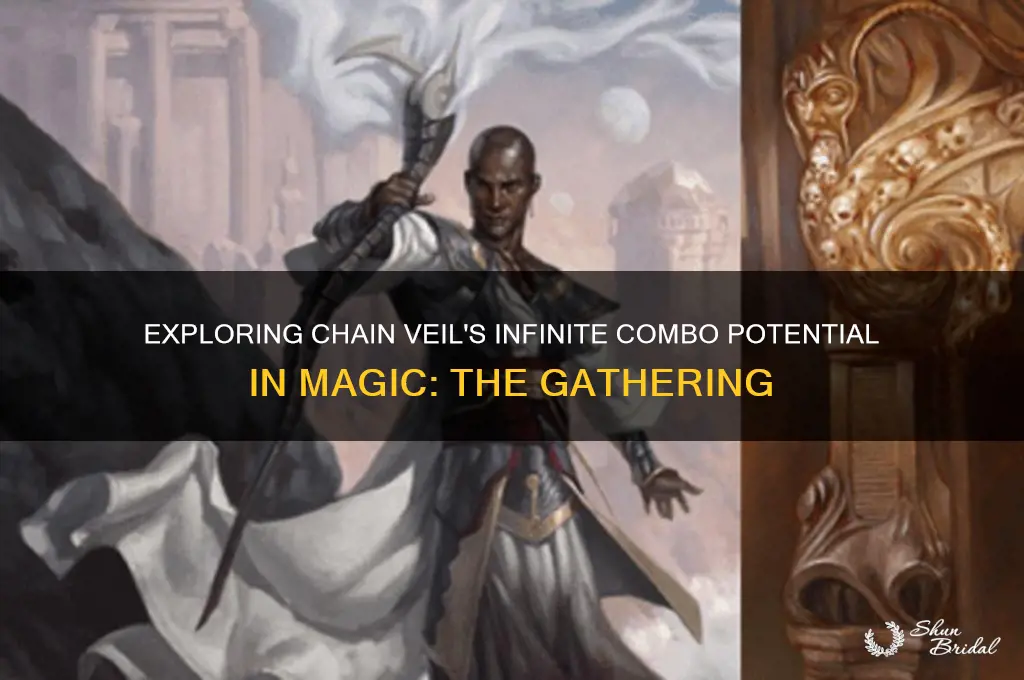can chain veil be infinite combo