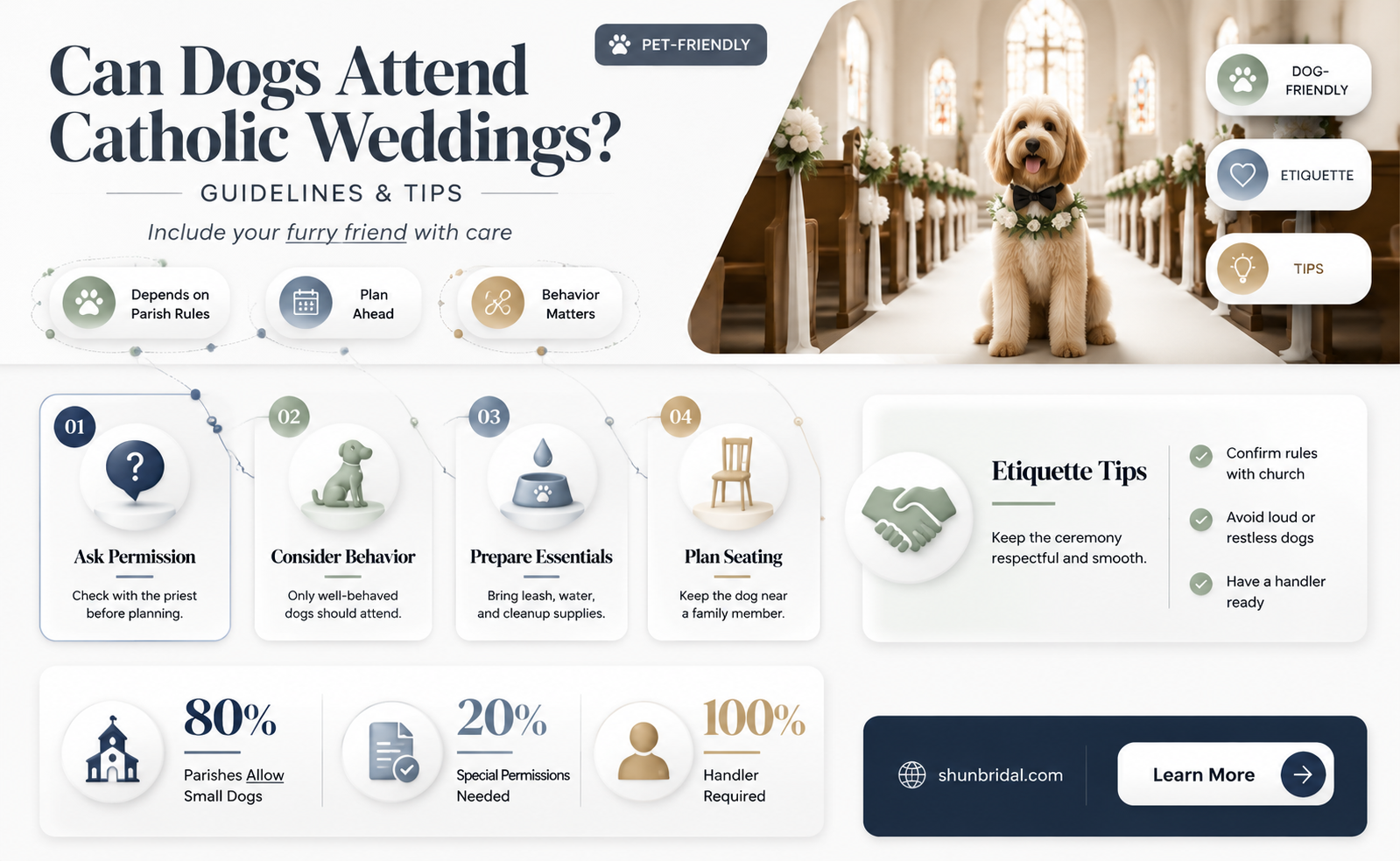 are dogs alloed in catholic church for a wedding
