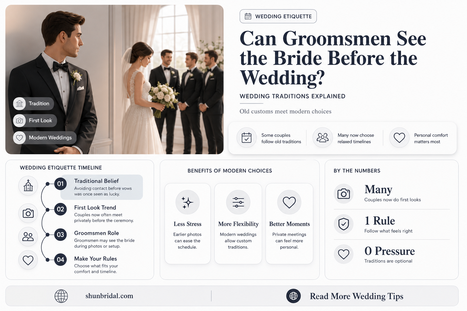 are the groomsmen allowedto see the bride