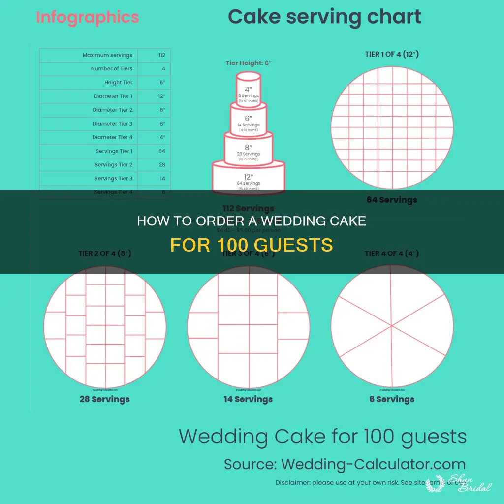 can I get a wedding cake for 100