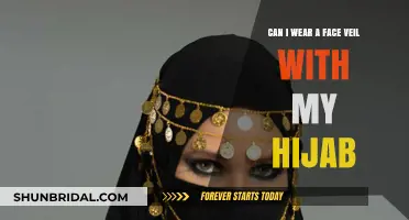 Wearing a Face Veil with Hijab: Cultural, Religious, and Personal Insights