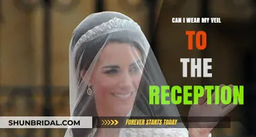 Veil at Reception: Cultural Tradition or Modern Choice?