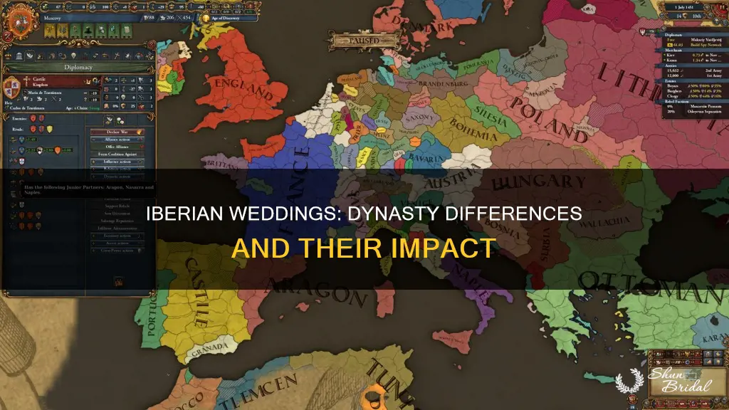 can iberian wedding happen with different dynasties