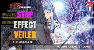 Can Infinity's Power Override Effect Veiler's Negation in Yu-Gi-Oh?