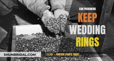 Prisoners' Wedding Rings: To Keep or Not?