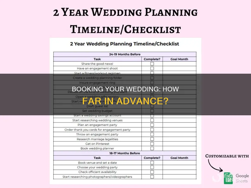 can you book a wedding 2 years in advance