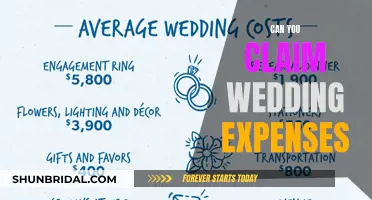 Claiming Wedding Expenses: What You Can Deduct